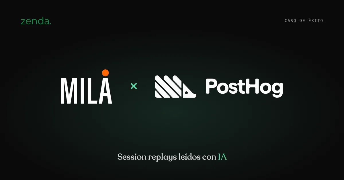 MILA y PostHog: unas 400 grabaciones leídas con IA para encontrar dónde se caía el embudo