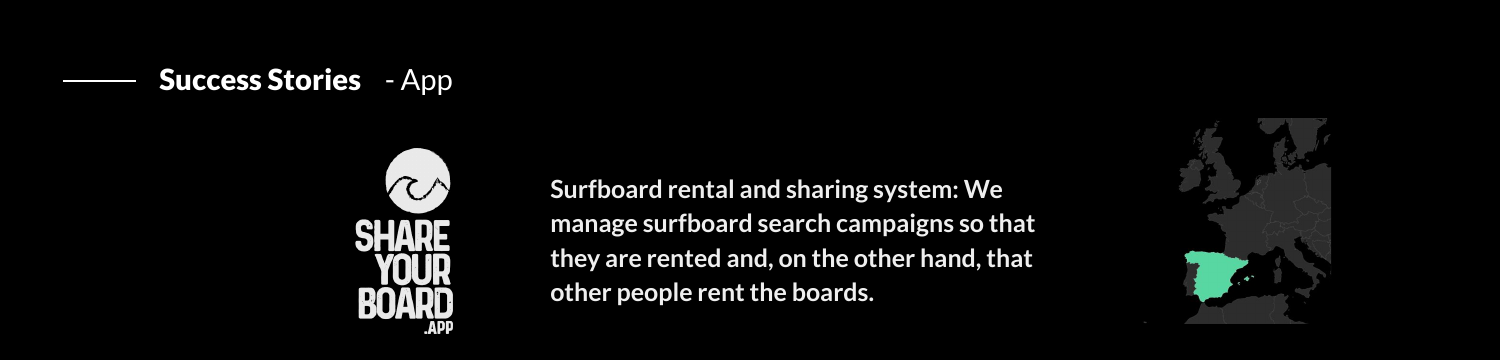 Share Your Board